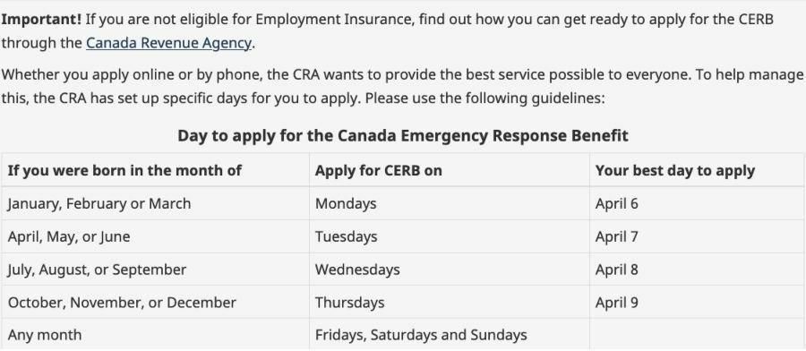 20200404 CERB ByBlacks Canada Emergency Response Benefit 900x538px