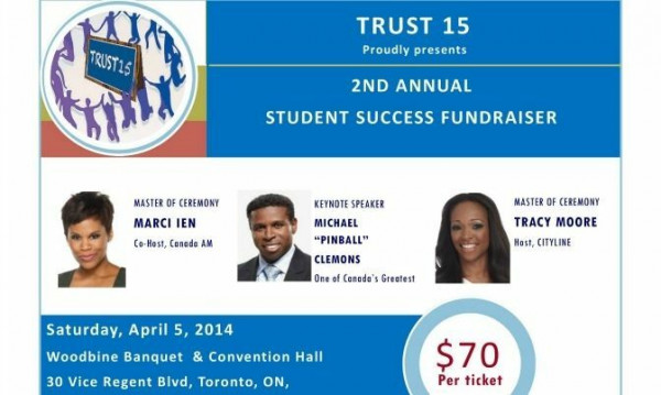TRUST15 Supporting Youth Success
